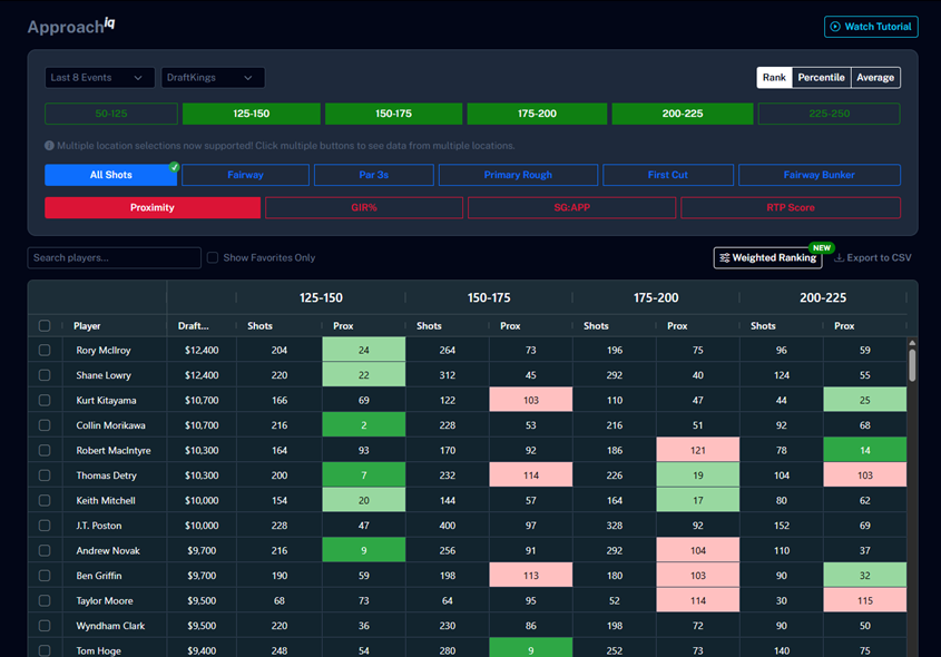 IQ Tools Screenshot