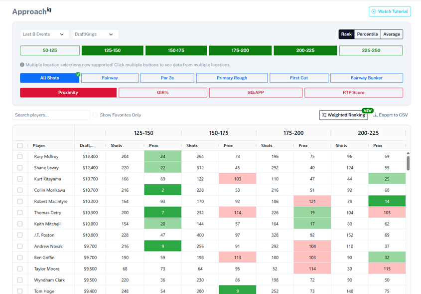 IQ Tools Screenshot