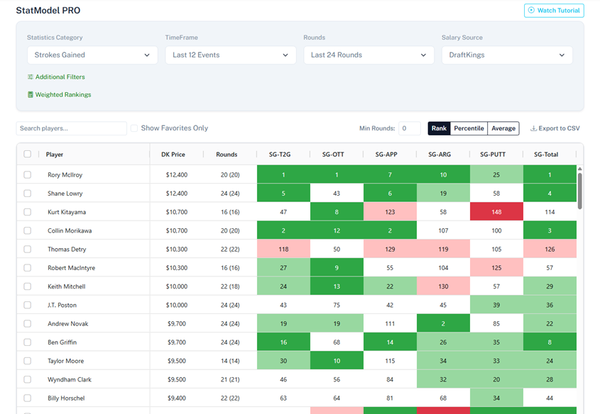 StatModel PRO Screenshot