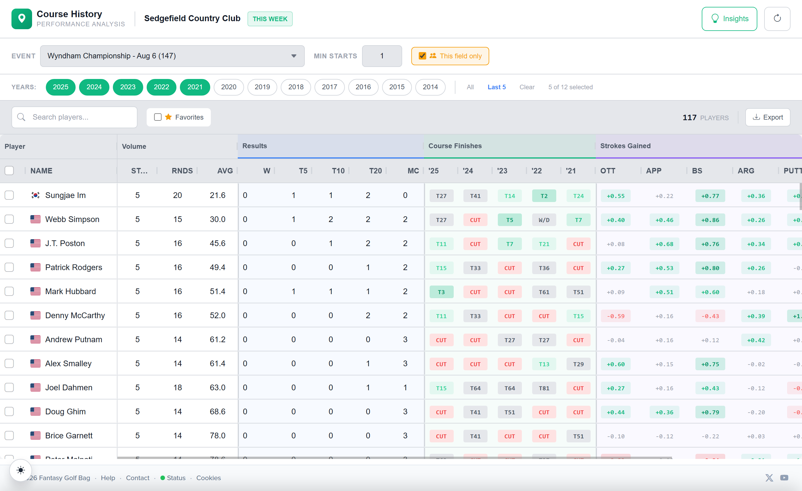 Course History free tool