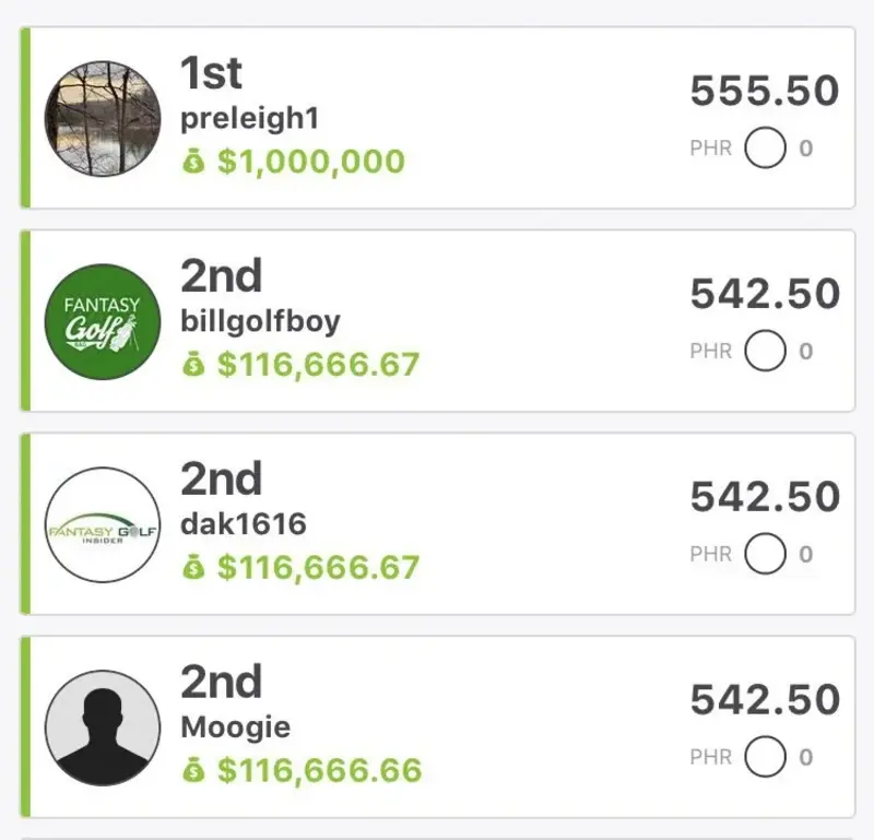 $116,666 Milly Maker 2nd Place